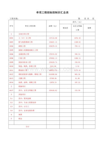 木模板建筑价格 建筑模板的价格多少-第1张图片-其人生活百科