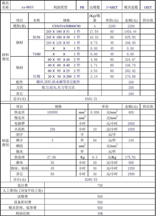 南京三天游玩行程安排 南京三日自由行最佳行程-第1张图片-其人生活百科