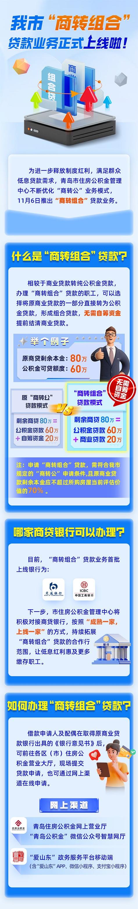 合肥滨湖未来房价 邦泰万城滨湖未来交房时间-第2张图片-其人生活百科