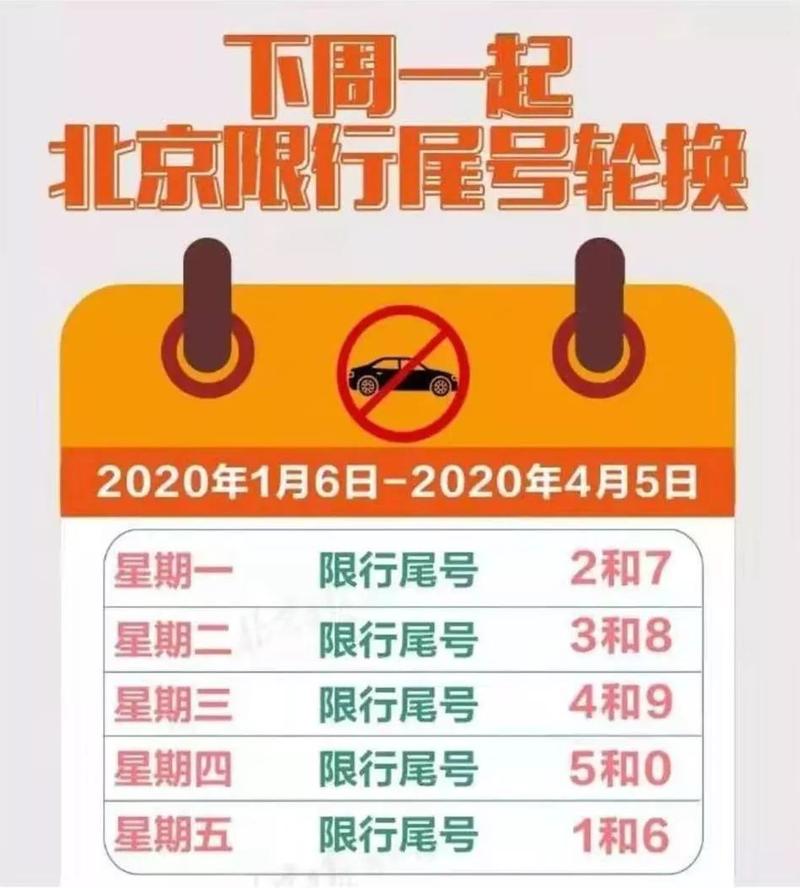 曲阳限号查询今天2024年 曲阳限行公告2023-第1张图片-其人生活百科