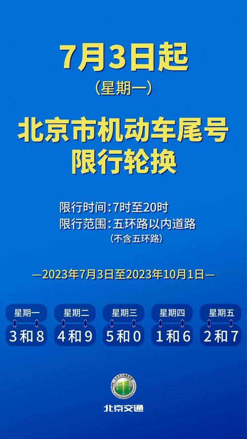 北京车牌限行尾号查询 北京市最新尾号限行规定-第1张图片-其人生活百科