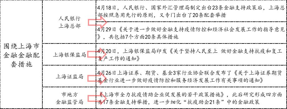 邮政银行针对公职人员贷款 邮政银行公积金多少钱一个月-第1张图片-其人生活百科