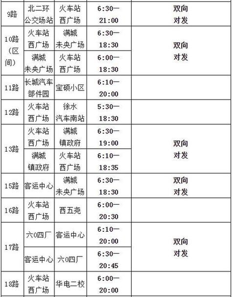 保定限号9月最新限号2023年 保定2023限号10月最新限号-第1张图片-其人生活百科