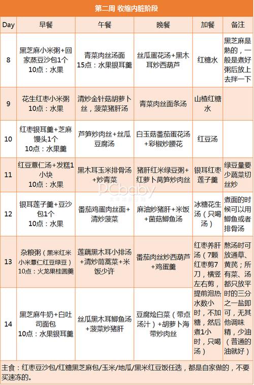 2023郑州最新限号时间表 郑州市限行最新规定2024年-第1张图片-其人生活百科