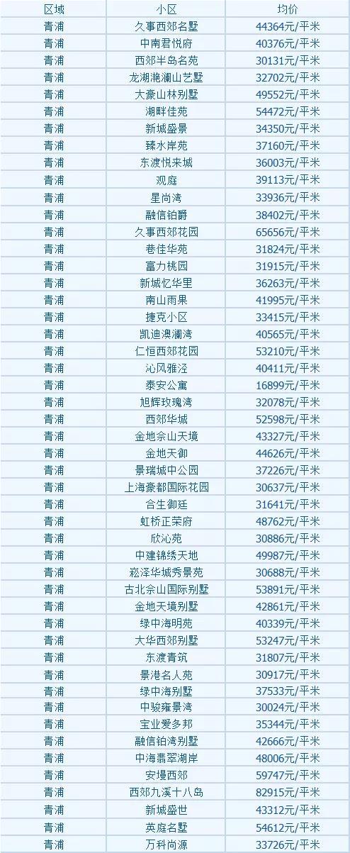 上海大金空调旗舰店 上海大金空调招聘信息-第1张图片-其人生活百科