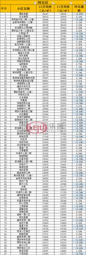 北京周一到周五限号 本周尾号限行规则-第1张图片-其人生活百科