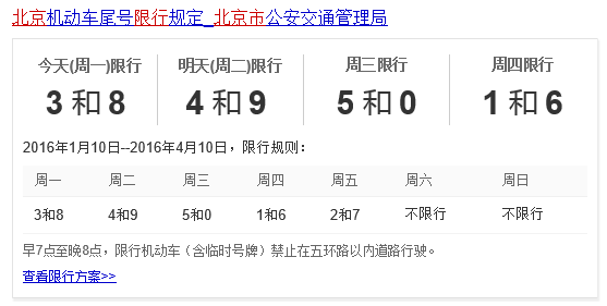 绵阳限号查询今天最新 绵阳限号查询 今天最新-第2张图片-其人生活百科