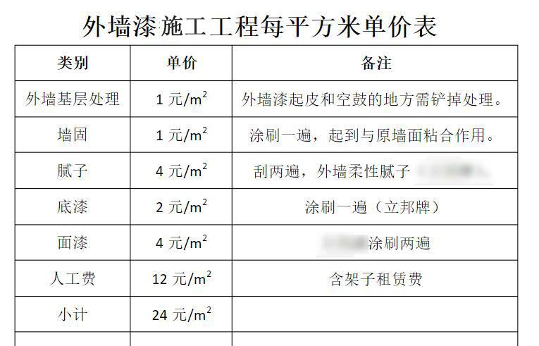 西北旅游景点攻略 敦煌旅游景点介绍-第1张图片-其人生活百科