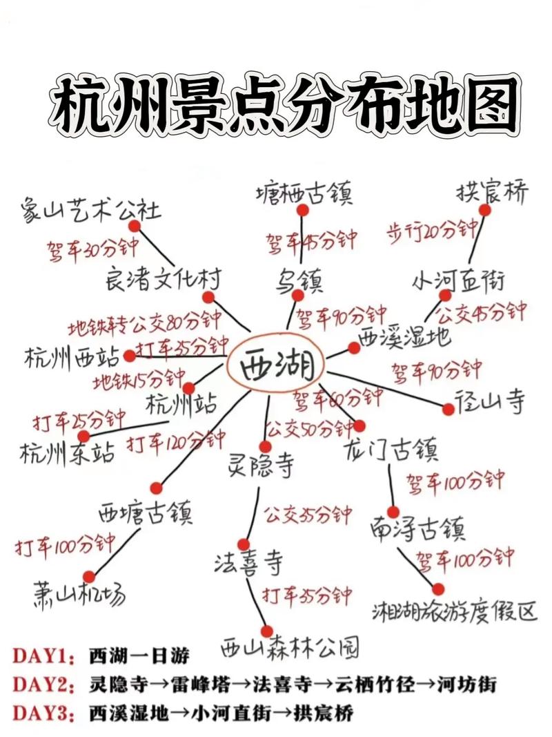 苏州二日游最佳顺序 浙江两日游最佳路线-第1张图片-其人生活百科