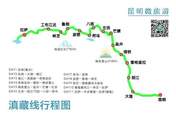 昆明到西藏多少公里路 昆明到西藏机票多少钱-第2张图片-其人生活百科