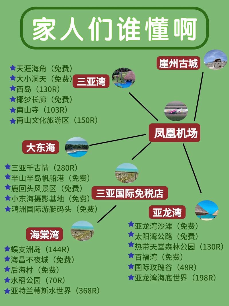 三亚七天六晚游玩需要多少钱 三亚旅游团报价6日游报价-第1张图片-其人生活百科