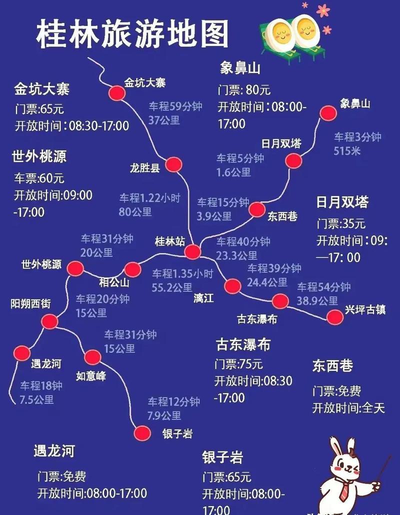 广西旅游攻略景点必去 广西4天自由行最佳路线-第2张图片-其人生活百科