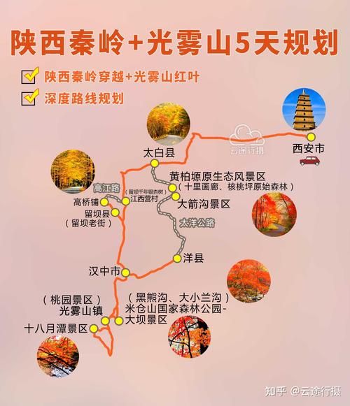 西安一日游最佳方案 西安一日游旅游团报价-第1张图片-其人生活百科