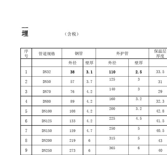 西安今天限号限多少号 西安今天限号怎么处罚-第1张图片-其人生活百科