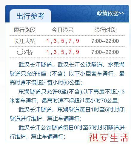 武汉长江大桥限号规则2023年6月 武汉长江大桥限号规则2024-第1张图片-其人生活百科