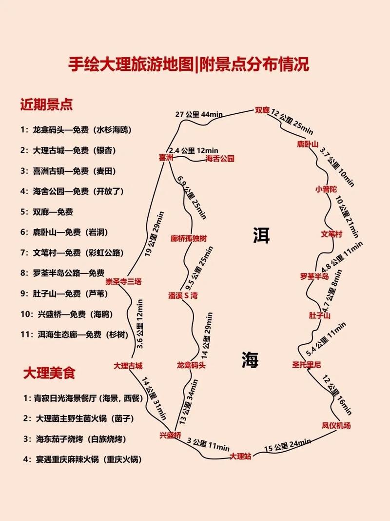 大理旅游攻略自由行路线推荐 云南大理旅游攻略必去景点推荐-第1张图片-其人生活百科