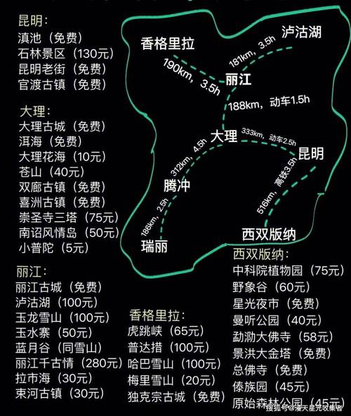 大理旅游攻略自由行路线推荐 云南大理旅游攻略必去景点推荐-第2张图片-其人生活百科