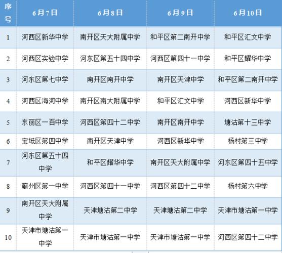 河南省旅游必去十大景点 河南旅游必去十大景点介绍-第1张图片-其人生活百科