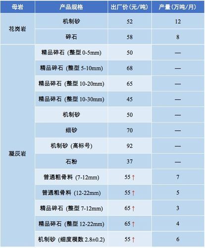 长沙水磨石翻新 长沙水磨石材料批发市场-第1张图片-其人生活百科