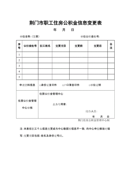 邵阳市住房公积金变更表 公积金提取信息变更表-第1张图片-其人生活百科