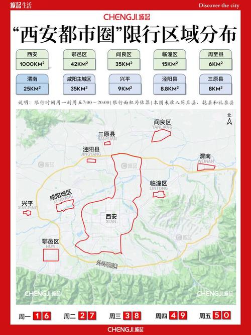 西安市今天限号是多少 西安今天限行尾号是多少-第2张图片-其人生活百科