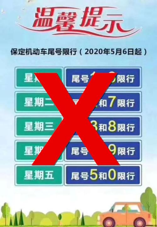 保定限行尾号最新规定 保定市外地车限行最新规定-第2张图片-其人生活百科