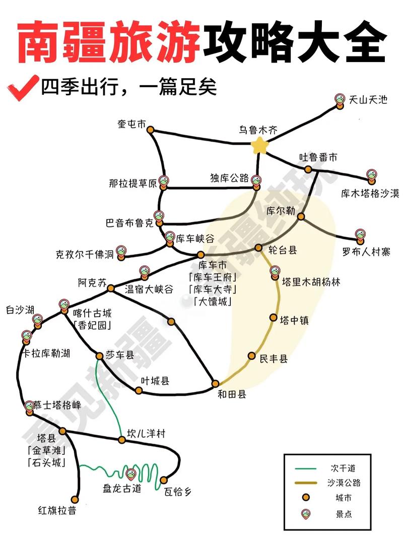 新疆北环线旅游路线 新疆旅游地图高清版大图-第1张图片-其人生活百科