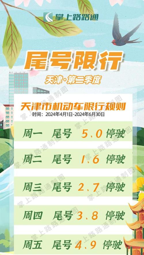 涿州限号8月最新限号2023 涿州限号2021年8月最新限号-第1张图片-其人生活百科