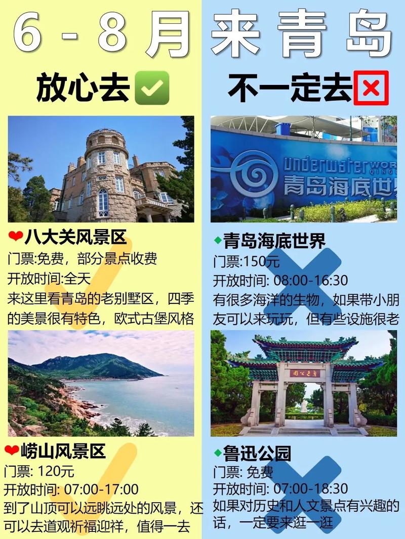 青岛威海两日游攻略 去青岛旅游攻略和费用是多少-第2张图片-其人生活百科