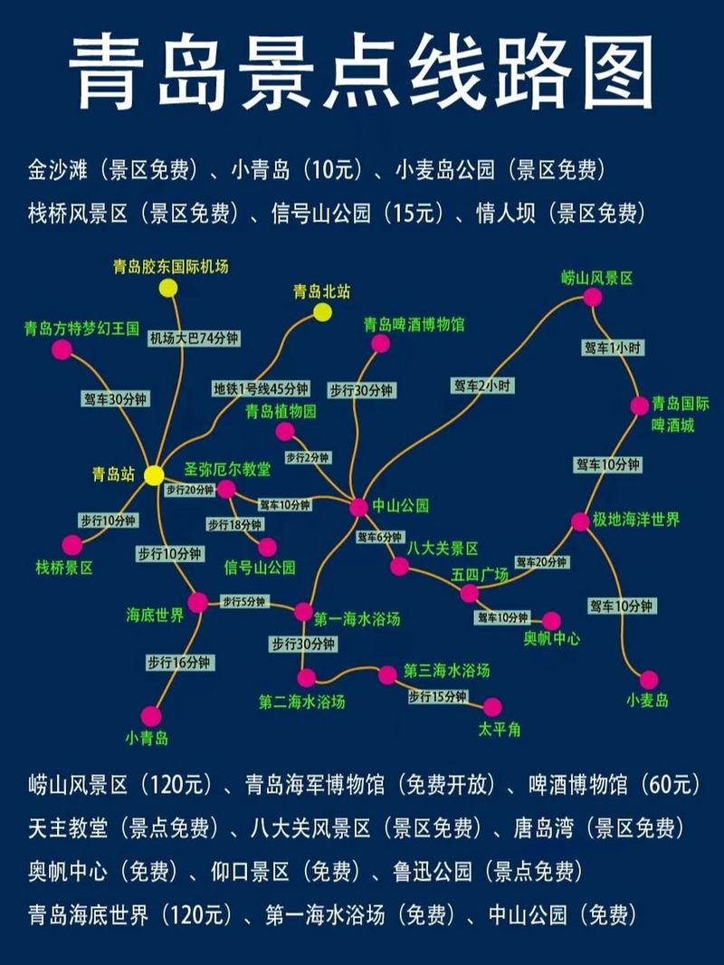 成都车辆限行时间最新规定扣分 成都车辆限行时间最新规定-第1张图片-其人生活百科