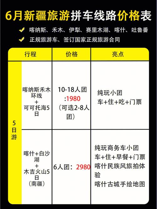 新疆旅游团报价10日游价格 3000元新疆团15日游有坑吗-第1张图片-其人生活百科