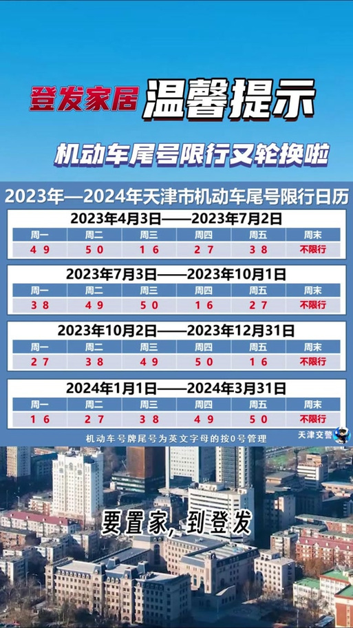 天津限号首次免罚政策 天津限号轮换周期2024-第1张图片-其人生活百科