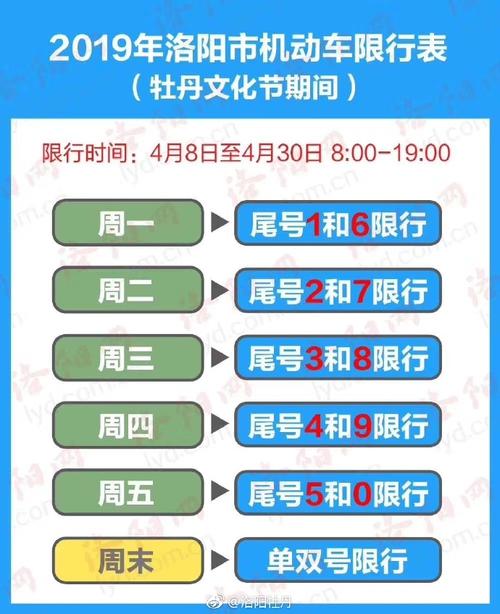 关于北京早晚高峰外地车限行时间 外地车在北京早晚限行时间-第2张图片-其人生活百科