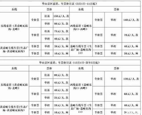 深圳天悦龙庭二手房价 惠州中洲天御云悦府-第1张图片-其人生活百科