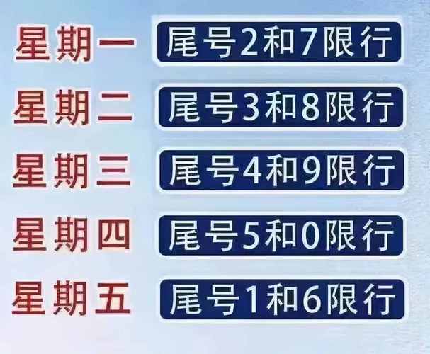 保定市今日限行尾号查询 今日保定限行尾号-第1张图片-其人生活百科