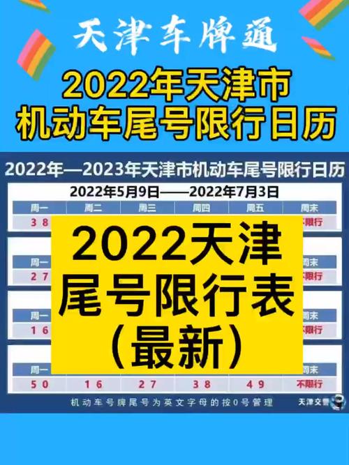 天津今日限行车辆尾号 天津今日限行尾号是多少-第1张图片-其人生活百科