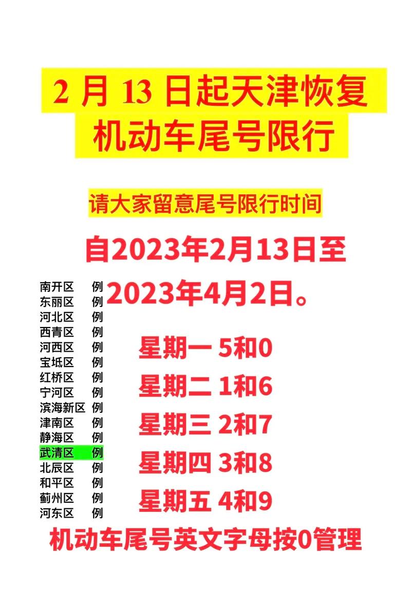 天津今日限行车辆尾号 天津今日限行尾号是多少-第2张图片-其人生活百科