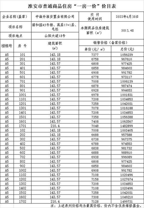 通州外地货车限行政策 通州限行规定最新消息-第1张图片-其人生活百科