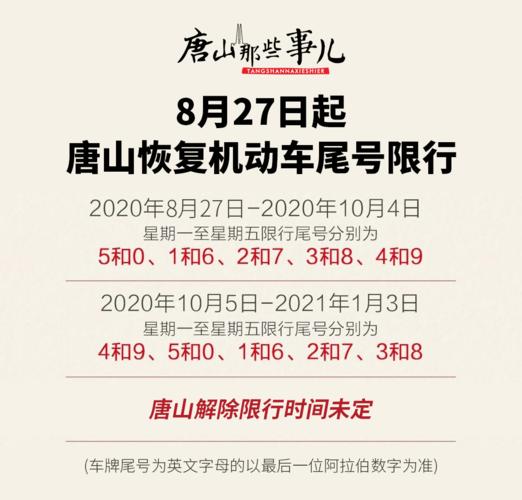 唐山限行最新通知8月12 唐山限号2020年10月最新限号-第2张图片-其人生活百科