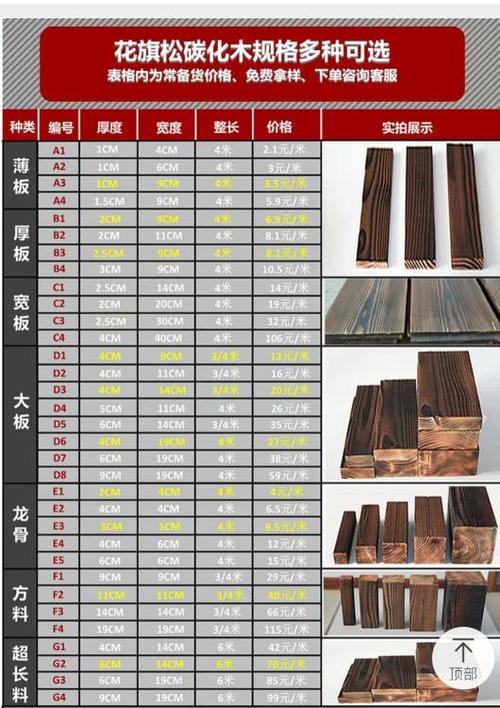 建瓯阳光假日城二手房 建瓯碧桂园二手房出售-第1张图片-其人生活百科