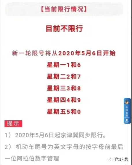 永年今天限号查询表 永年县限号查询今日-第1张图片-其人生活百科