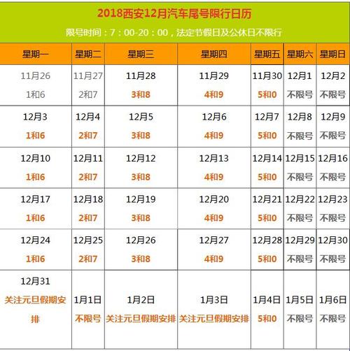 西安限号范围地图最新规定 西安市限号最新通知-第1张图片-其人生活百科