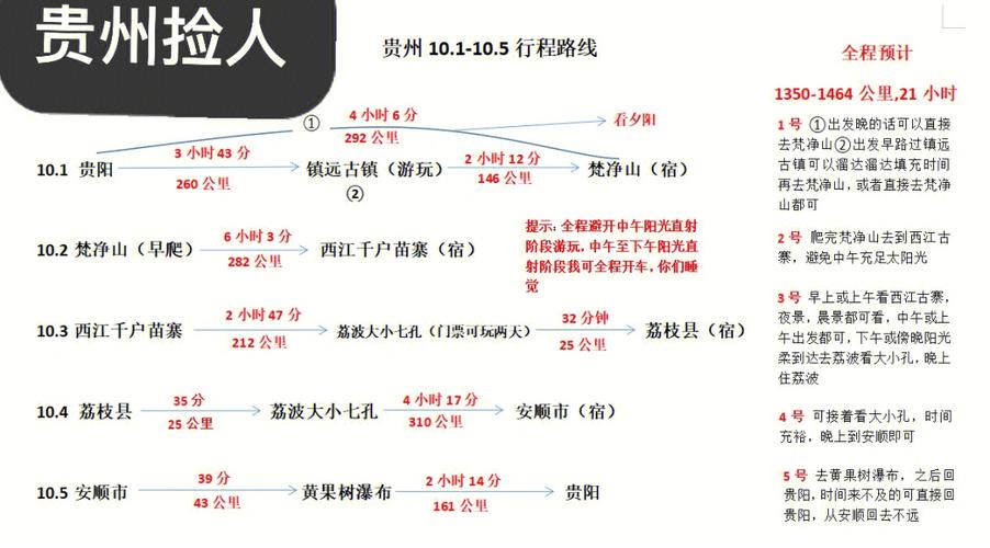 苏杭旅游攻略七日游自由行 港澳游攻略的旅游攻略-第1张图片-其人生活百科