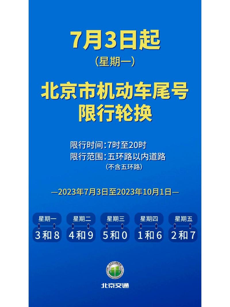 北京市明日限行尾号 尾号限行北京2024今日限行-第1张图片-其人生活百科