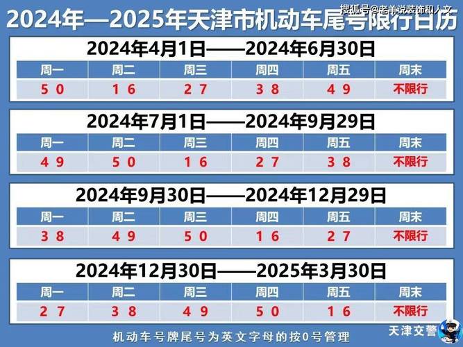 郑州限号2024最新限号时间表 2024郑州限行区域地图-第1张图片-其人生活百科