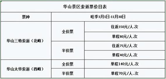 鸡蛋羹里面可以放什么 蒸蛋各种好看的图片-第1张图片-其人生活百科