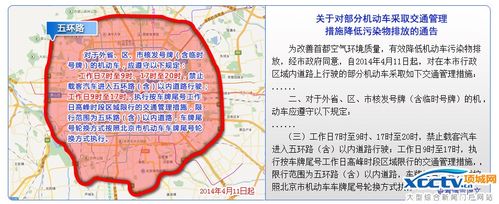 北京限号外地车限行时间 北京限号外地车几点到几点结束-第1张图片-其人生活百科