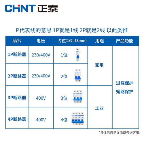 盆式橡胶支座规格型号 盆式支座结构图-第2张图片-其人生活百科