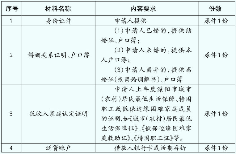 太原限行最新通知2021年9月22日 太原2021年限号查询-第1张图片-其人生活百科