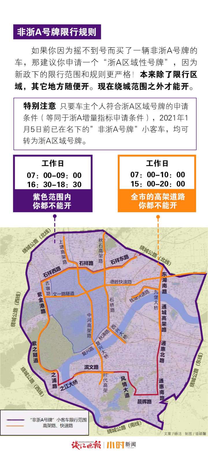 外地车在北京限号几点到几点结束 北京外地车辆限号规定-第1张图片-其人生活百科